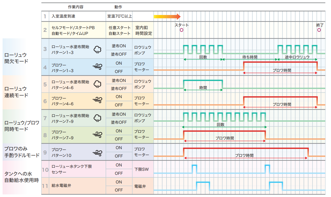 スクリーンショット 2025-07-18 135258