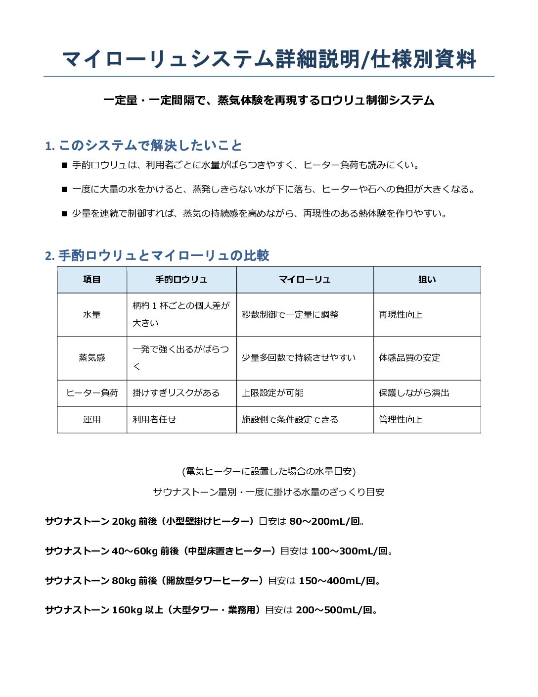 社内商品説明資料R8_5_4