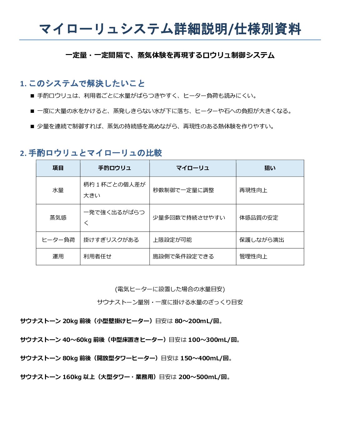 商品説明資料3 (1)